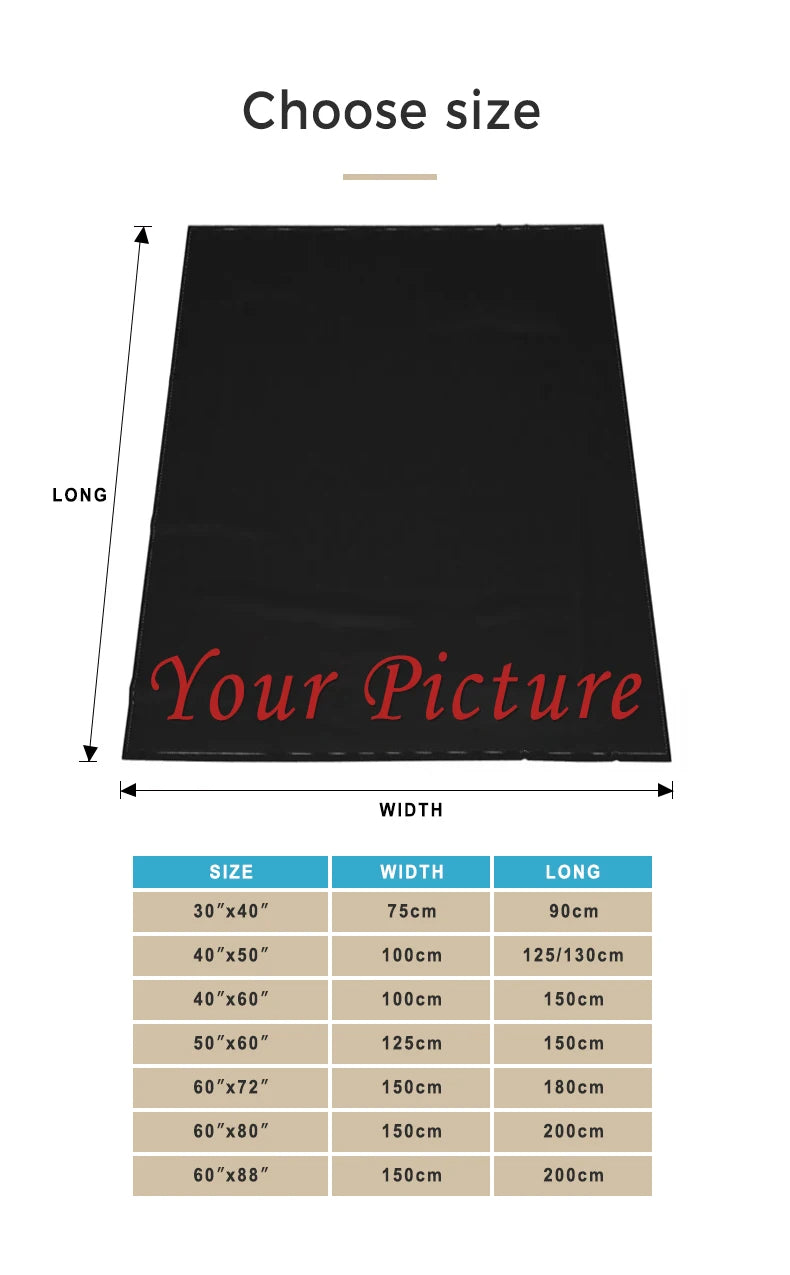 Personalized Family Photo Collage Blanket – Custom Picture & Text Throw – Heartfelt Gift for Valentine's Day, Christmas & Birthdays (Copy)